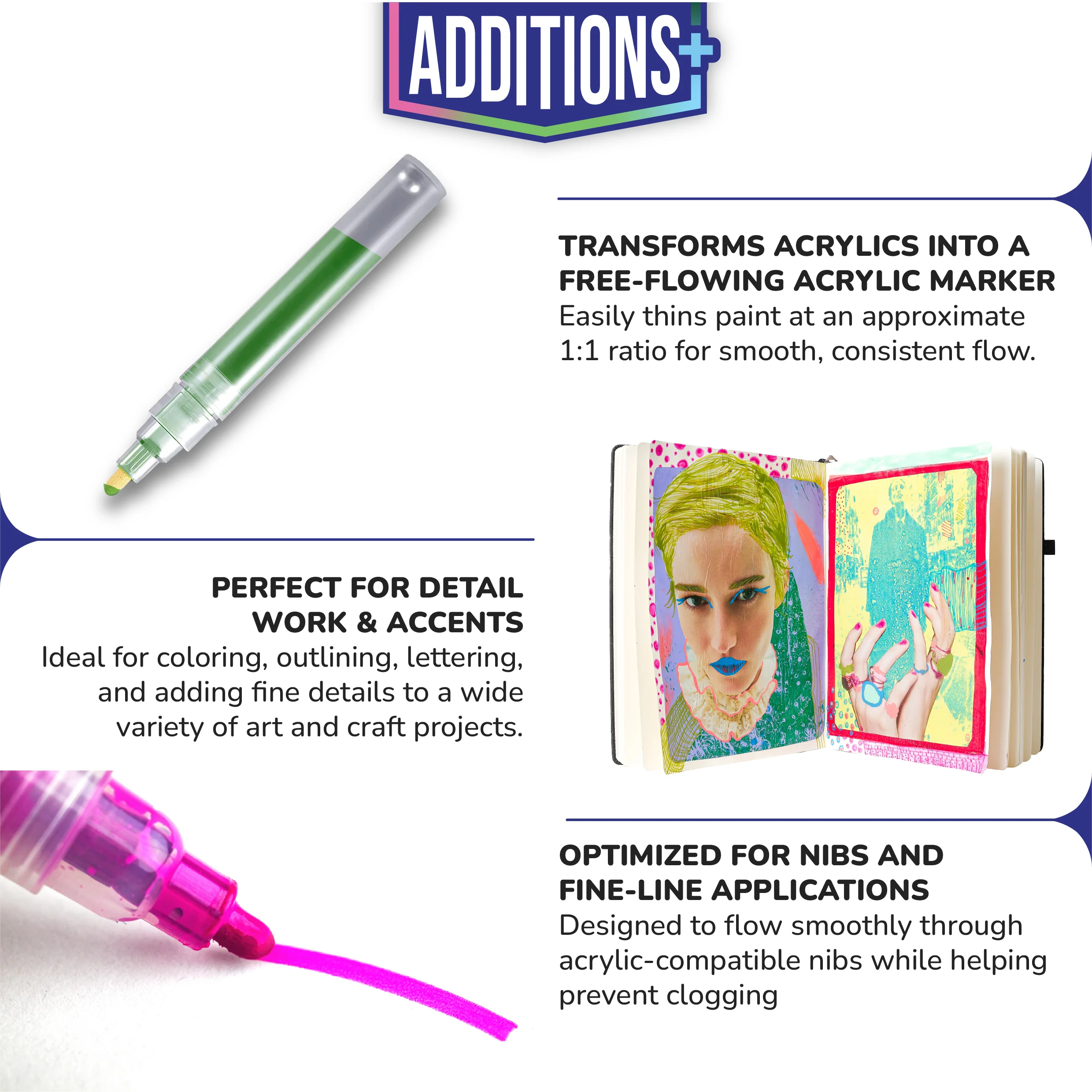 Americana Additions - Marker Maker Starter Set - Image 4