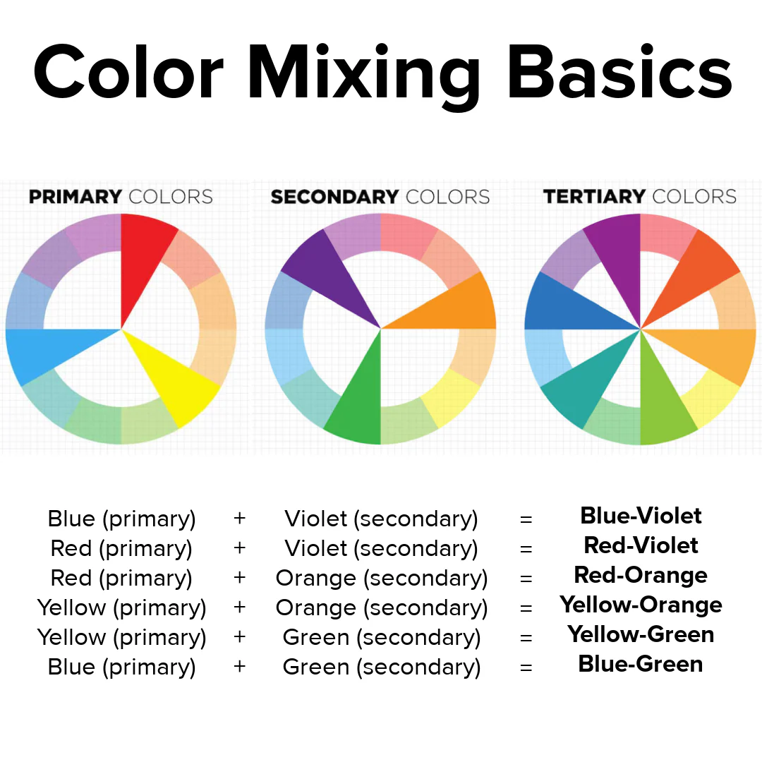 Americana Acrylics Color Wheel Paint Set - Image 6