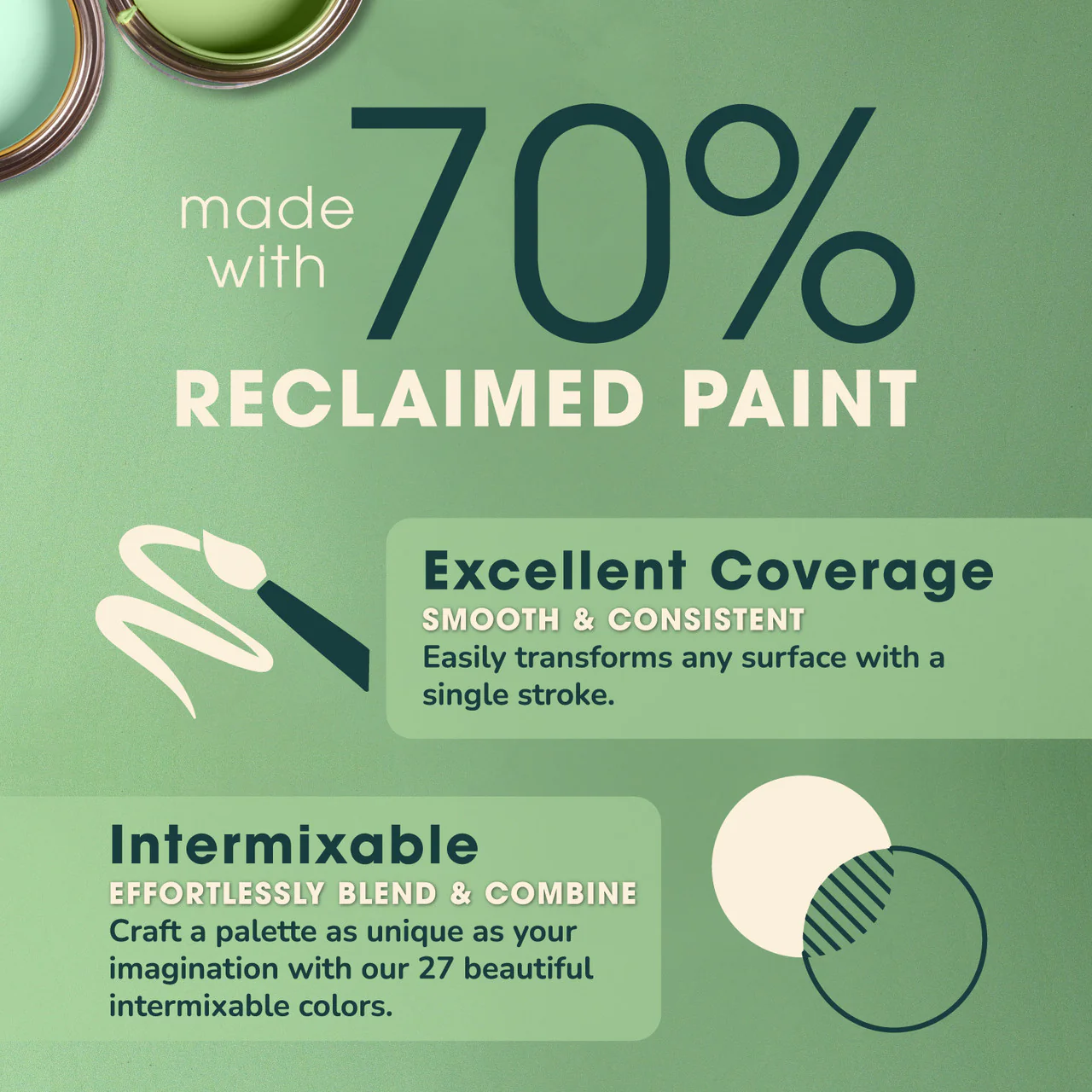 DecoEARTH Ocean Blue Reclaimed Acrylic Paint Set - Image 3