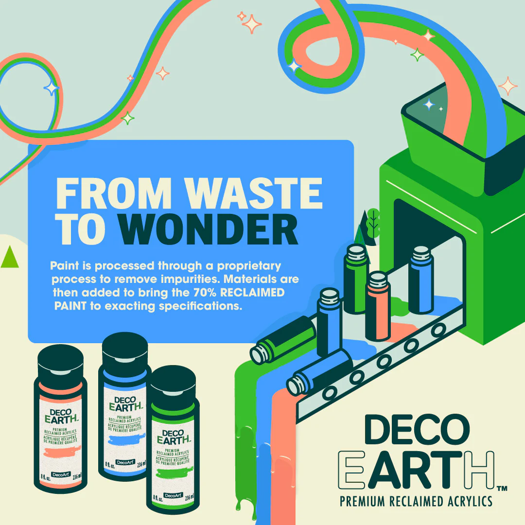 DecoEARTH Ocean Blue Reclaimed Acrylic Paint Set - Image 8
