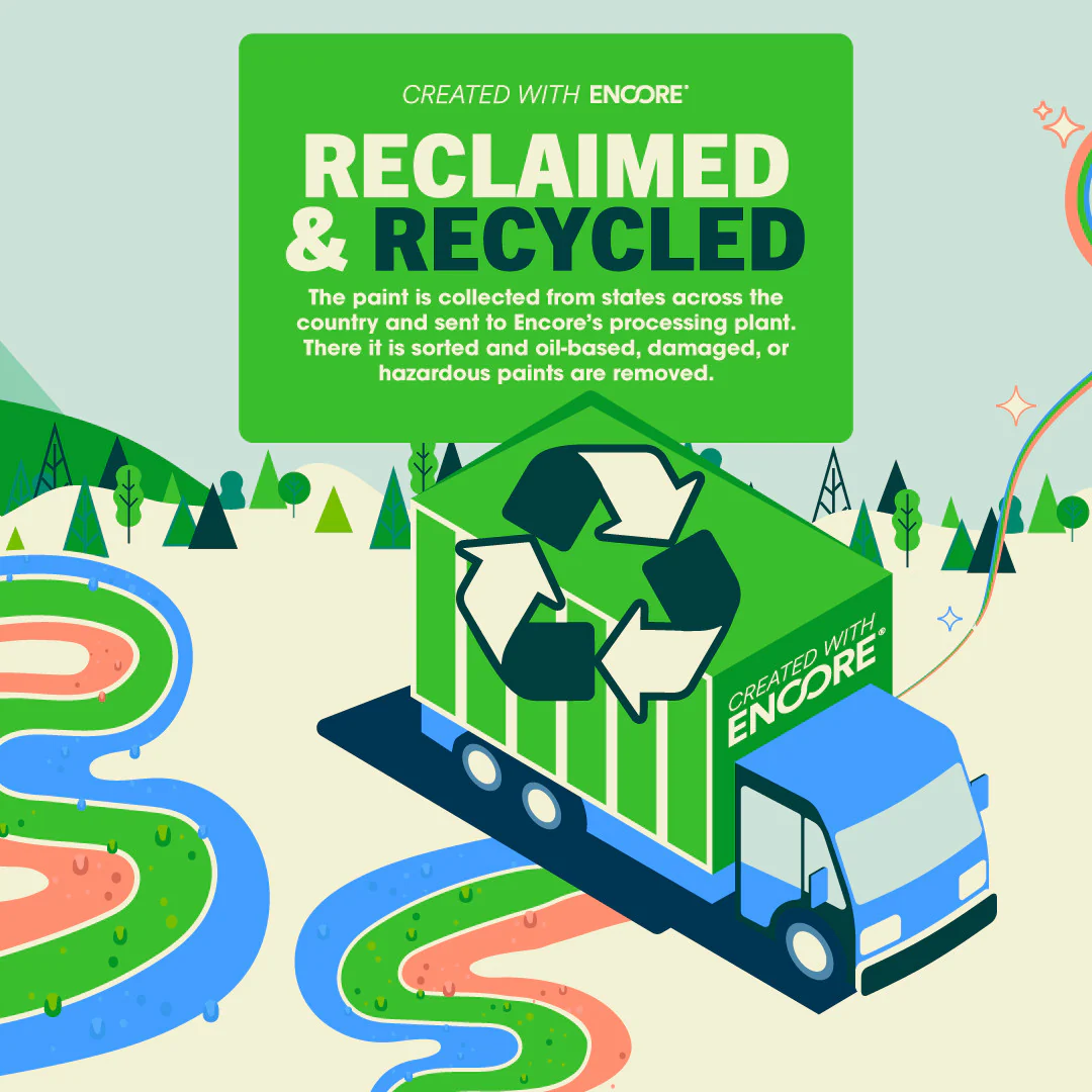 DecoEARTH Wildflower Meadows Reclaimed Acrylic Paint Set - Image 7